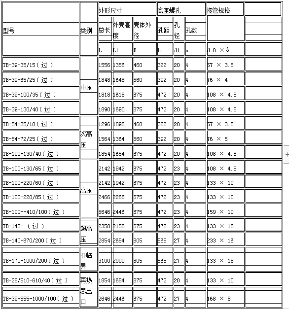 1622180447776578.png image.png