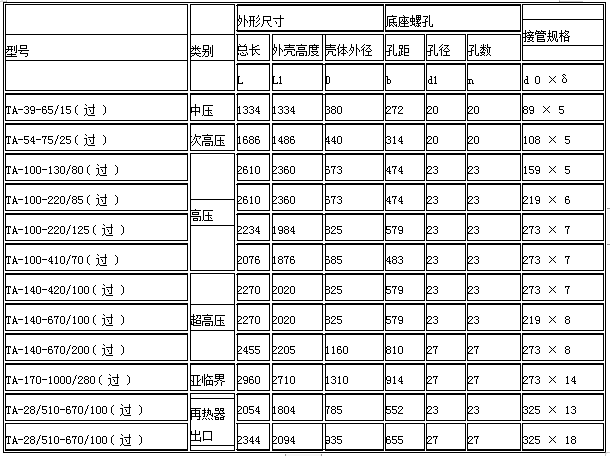 1622180478584391.png image.png