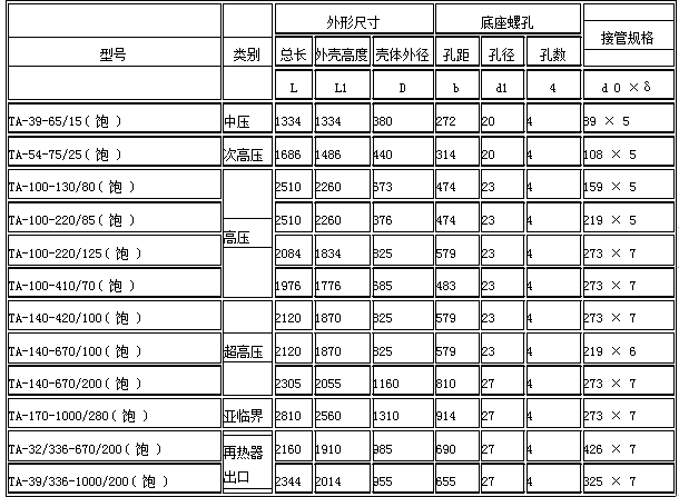 1622180502118556.png image.png