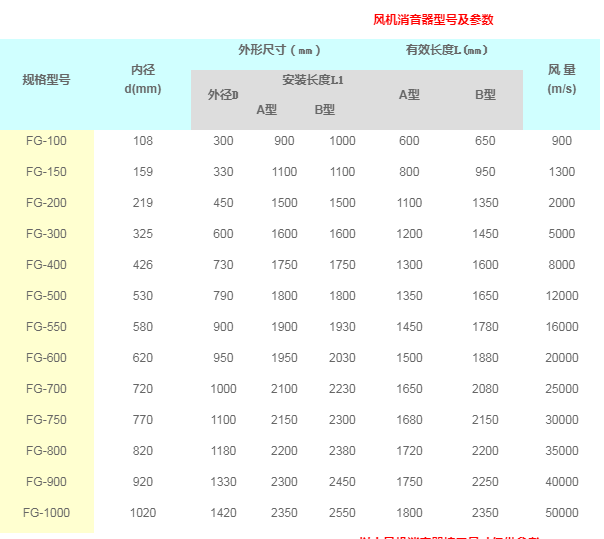 1639101247979164.png image.png