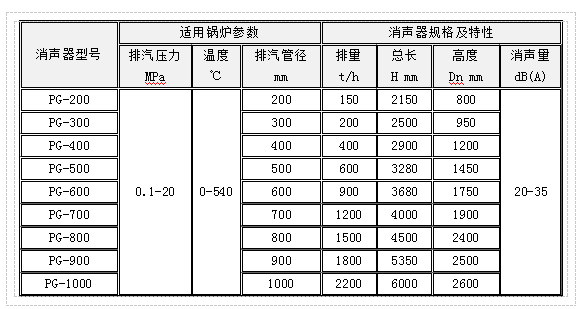 1639101732381206.png image.png